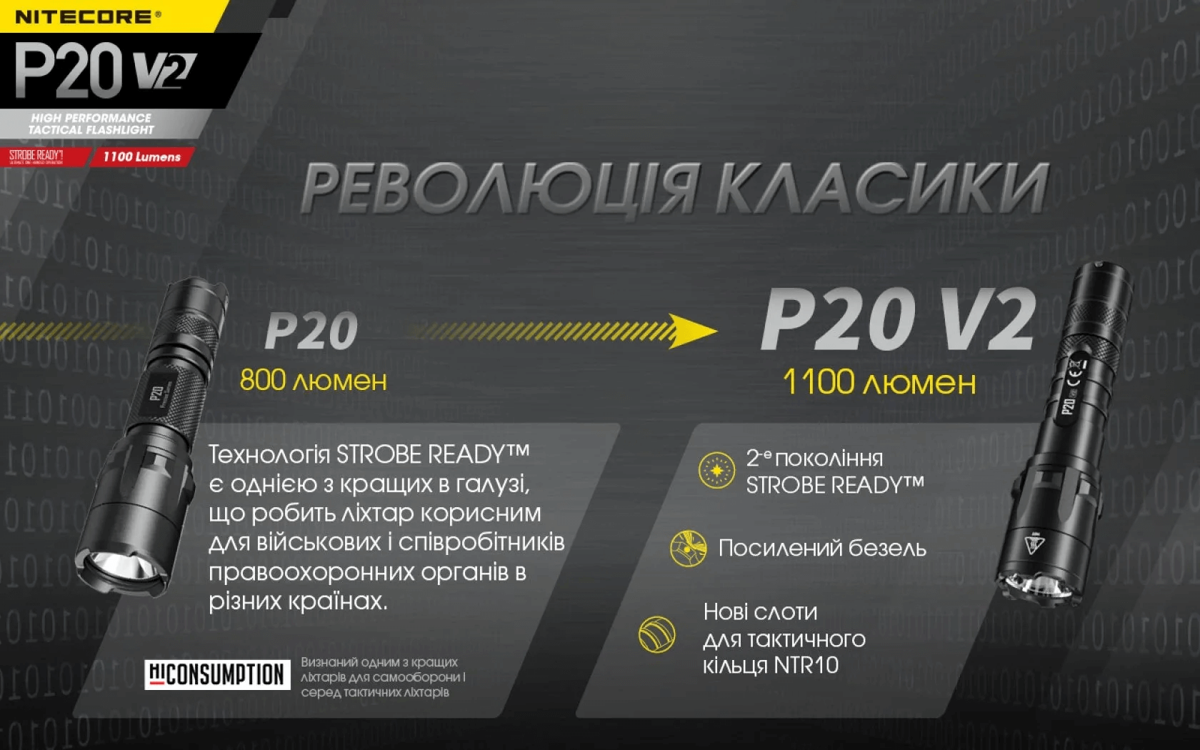 Тактический фонарь Nitecore P20 V2 (CREE XP-L2 V6, 1100 люмен, без аккумулятора) - фото 18