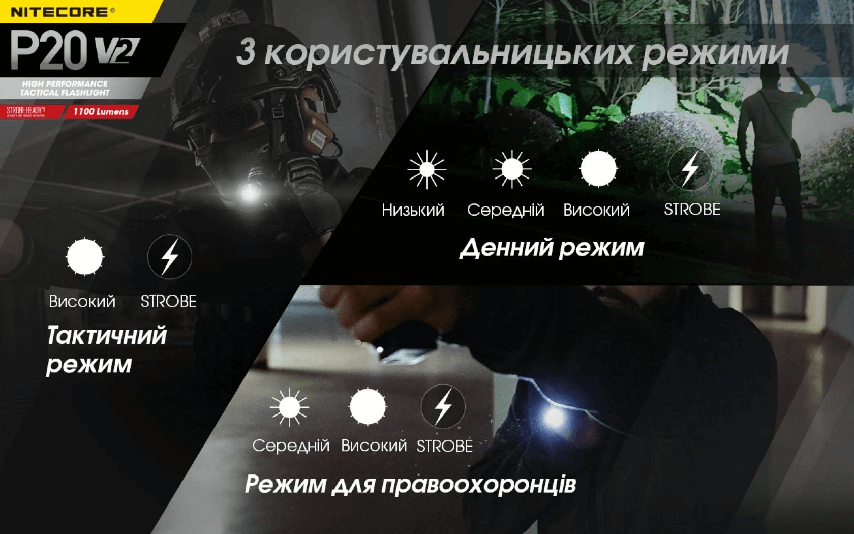 Тактический фонарь Nitecore P20 V2 (CREE XP-L2 V6, 1100 люмен, без аккумулятора) - фото 15
