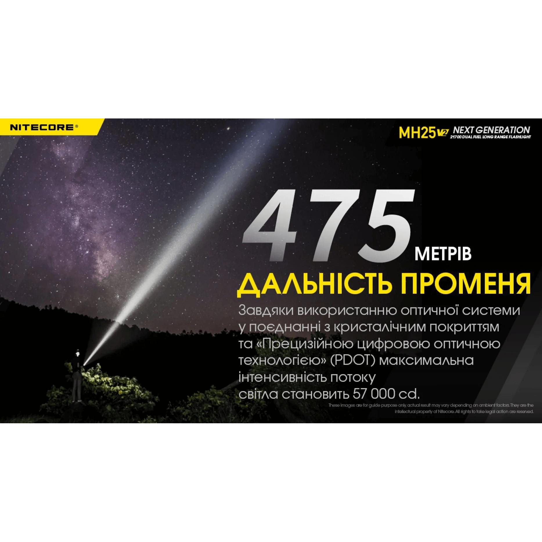 Фонарь тактический Nitecore MH25 V2 (1300 люмен, с аккумулятором) - фото 11