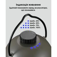 Фонарь кемпинговый Nitecore LR40 армейский зеленый (100 люмен, Power Bank, USB Type-C) - фото 7