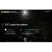 Фонарь налобный Nitecore NU33 (700 люмен, красный свет) - фото 11