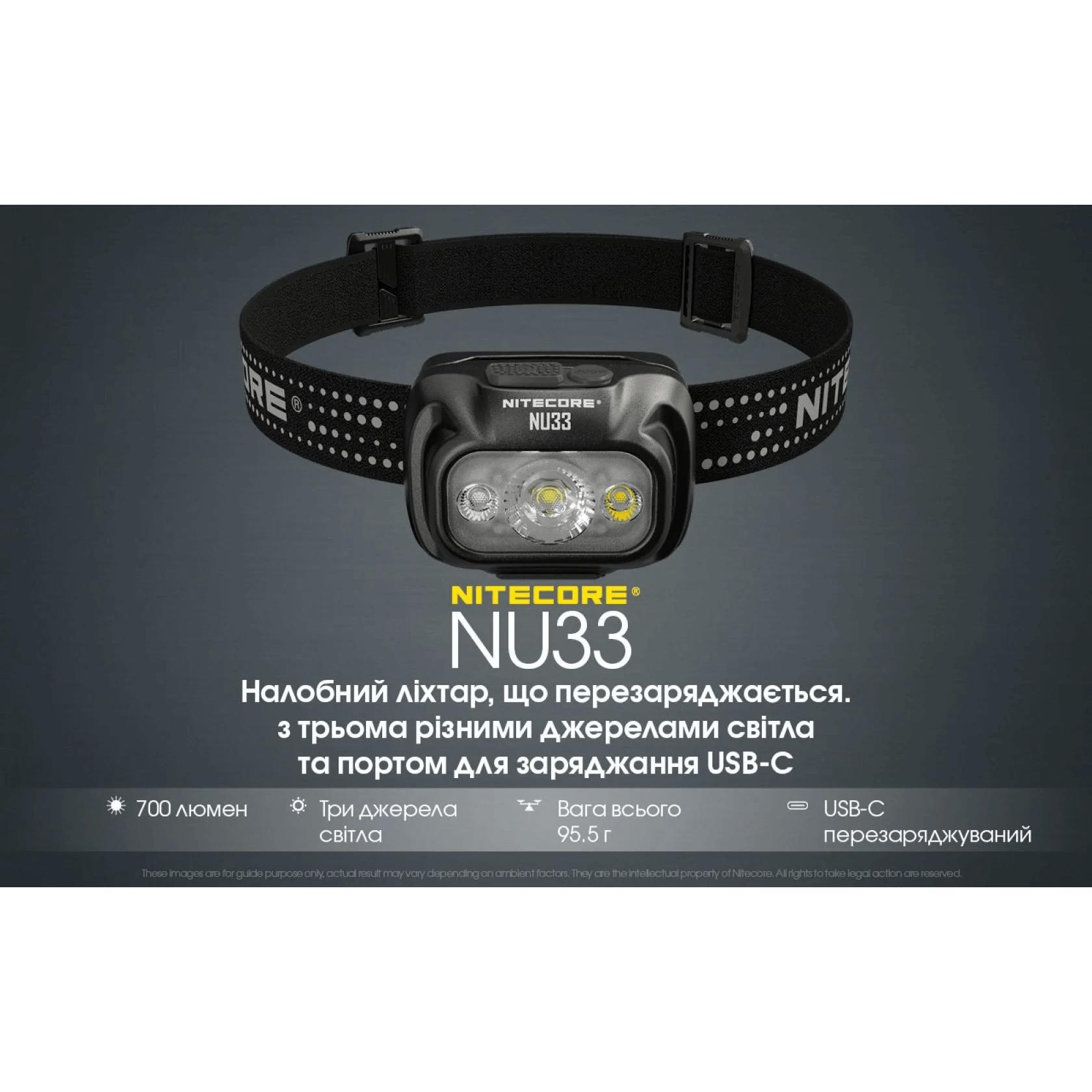 Фонарь налобный Nitecore NU33 (700 люмен, красный свет) - фото 5