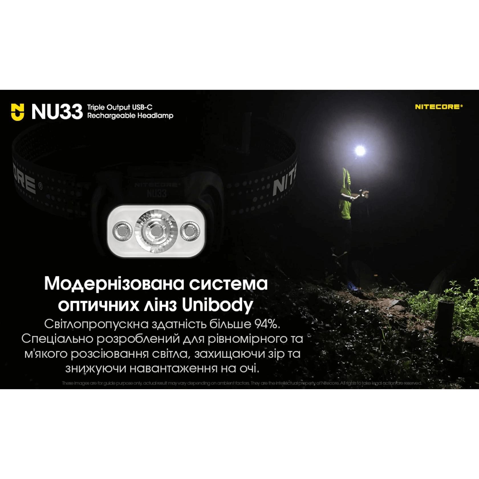Фонарь налобный Nitecore NU33 (700 люмен, красный свет) - фото 16