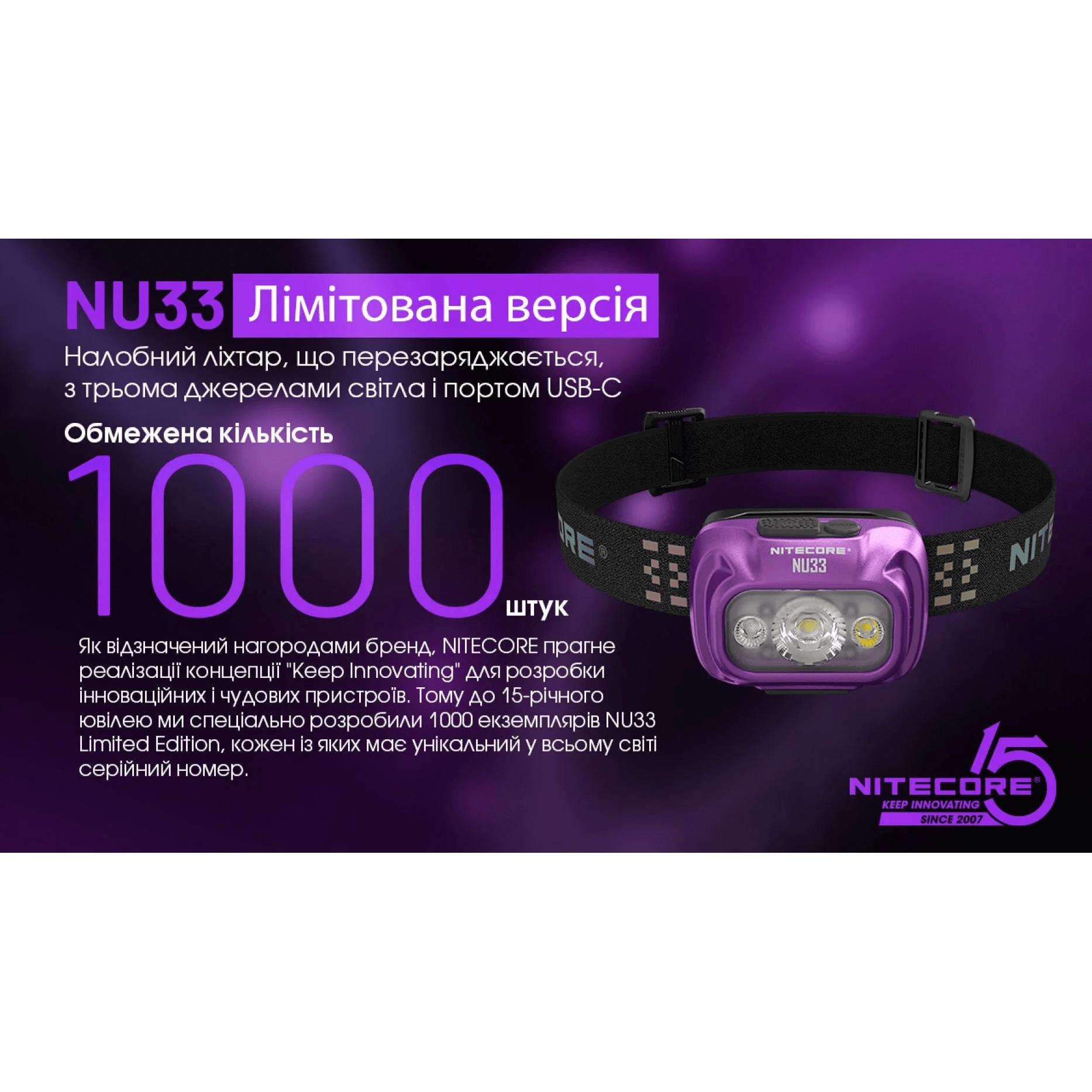 Фонарь налобный Nitecore NU33 limited edition (700 люмен, красный свет) - фото 3