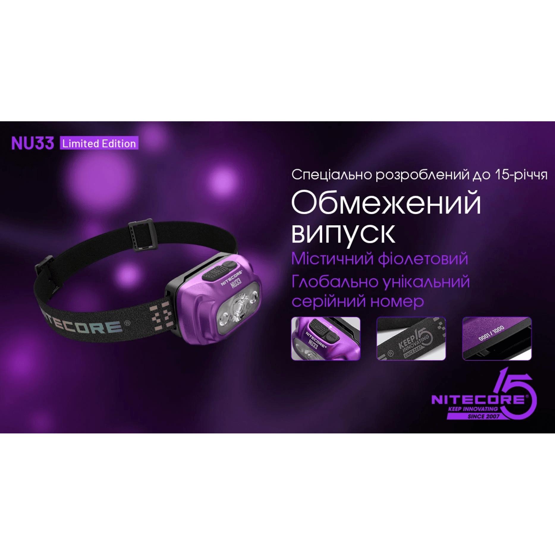 Фонарь налобный Nitecore NU33 limited edition (700 люмен, красный свет) - фото 4