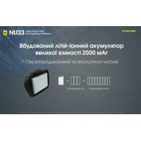 Фонарь налобный Nitecore NU33 limited edition (700 люмен, красный свет) - фото 12