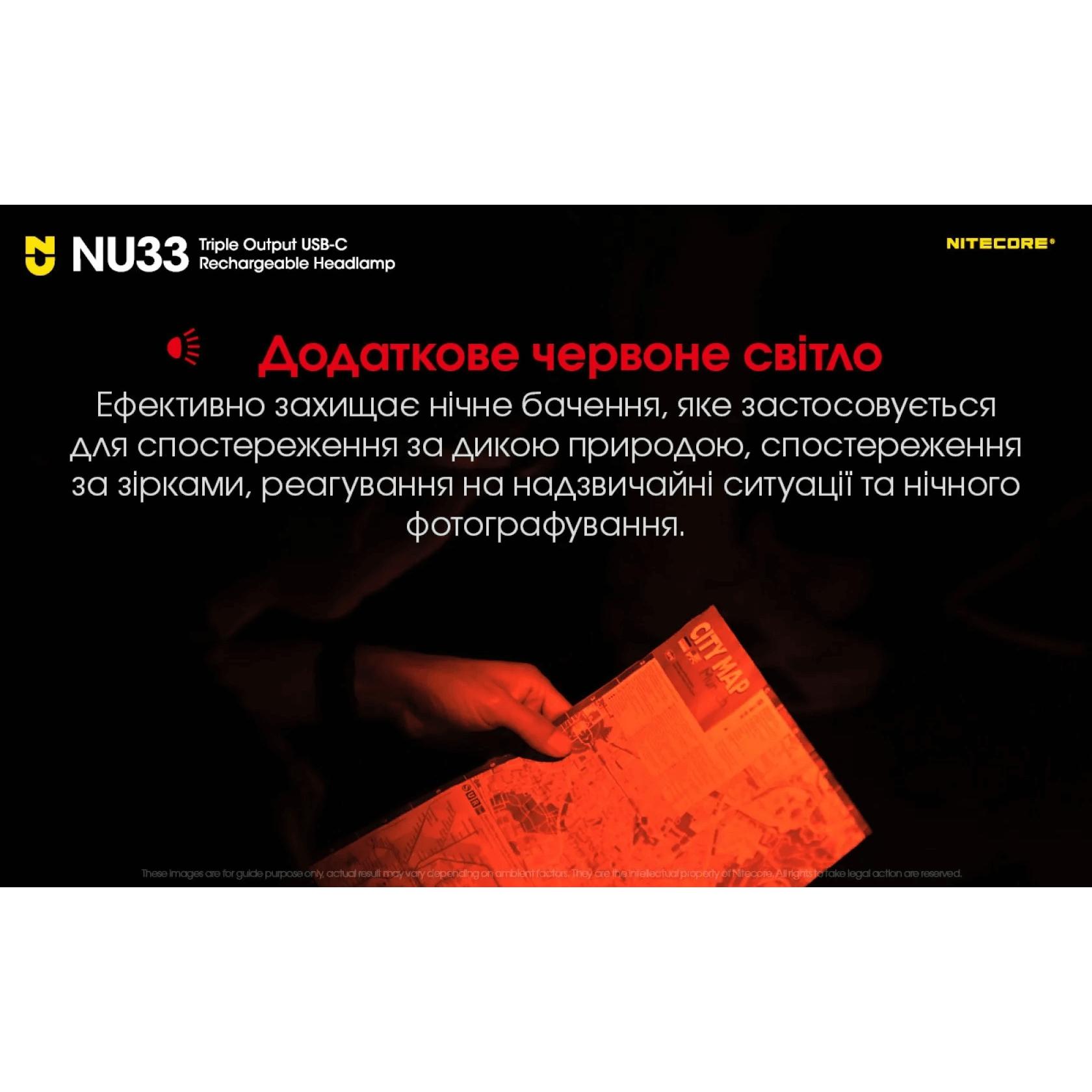 Фонарь налобный Nitecore NU33 limited edition (700 люмен, красный свет) - фото 8