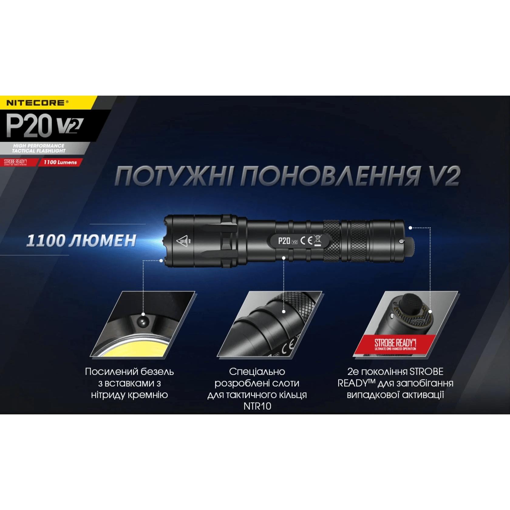 Фонарь тактический Nitecore P20 v2 (Сree  XP-L2 V6, 1100 люмен, без аккумулятора) - фото 15
