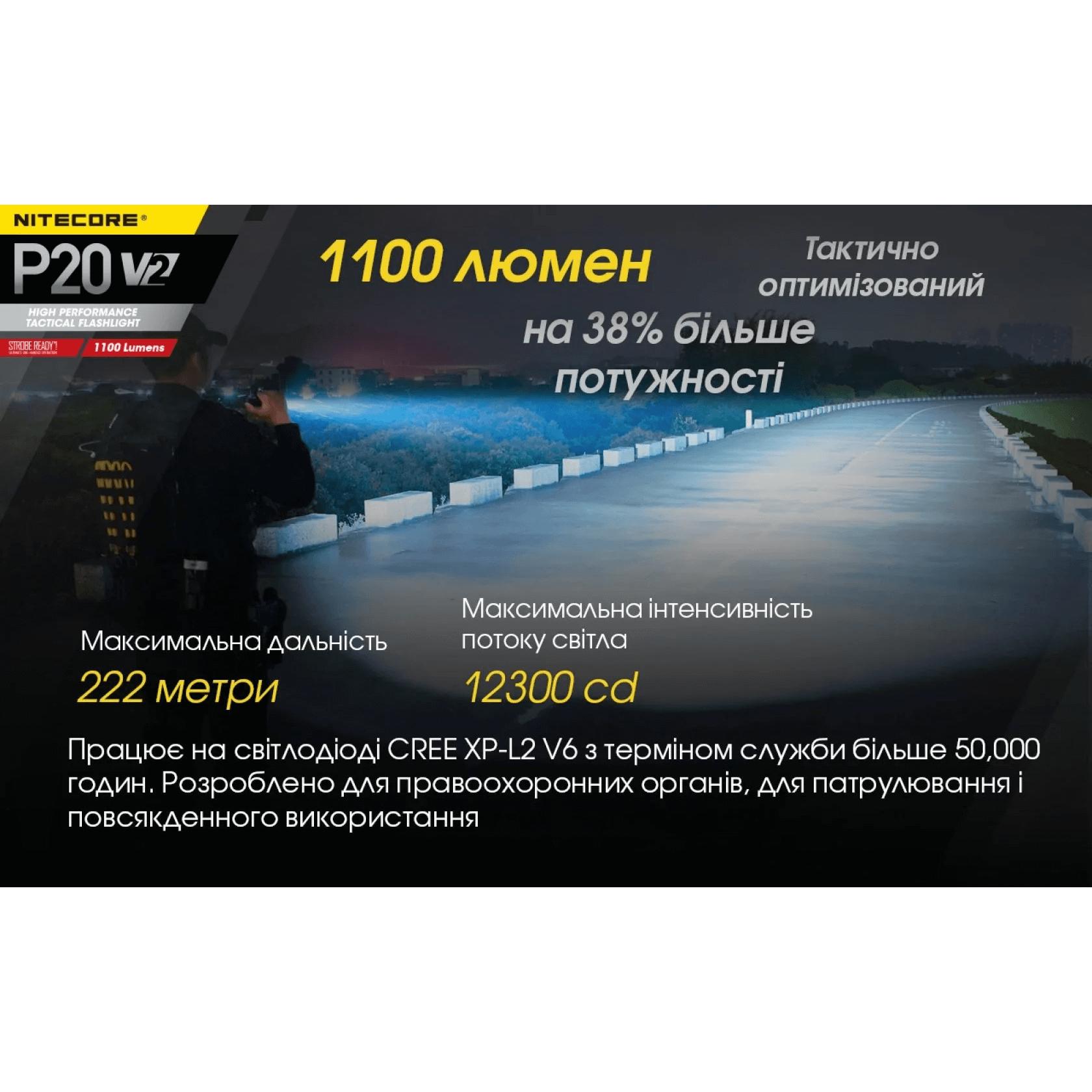 Фонарь тактический Nitecore P20 v2 (Сree  XP-L2 V6, 1100 люмен, без аккумулятора) - фото 14
