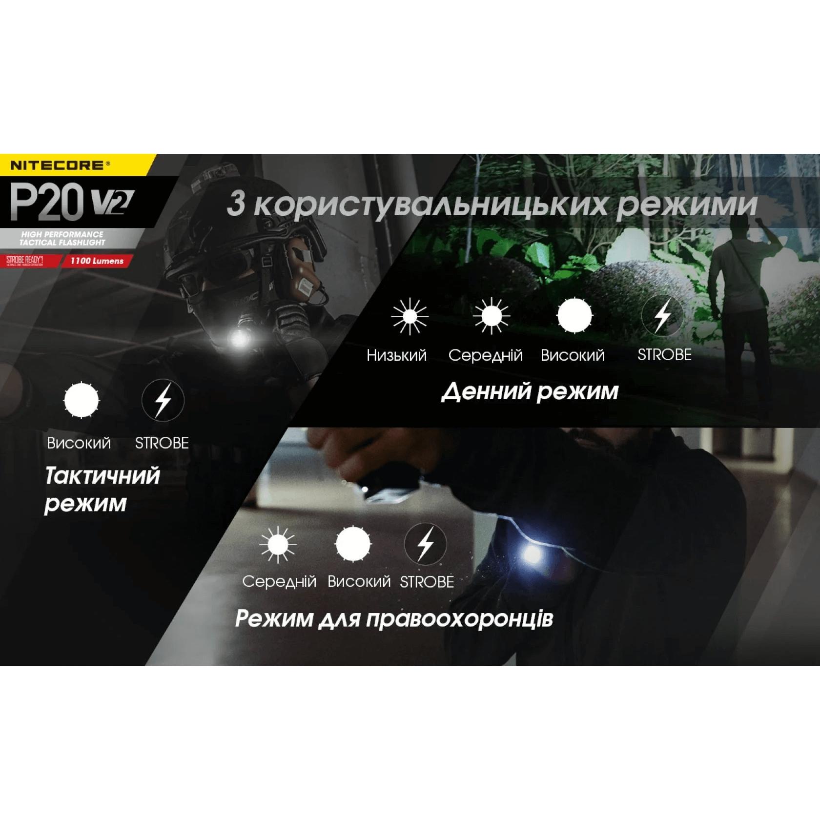 Фонарь тактический Nitecore P20 v2 (Сree  XP-L2 V6, 1100 люмен, без аккумулятора) - фото 9
