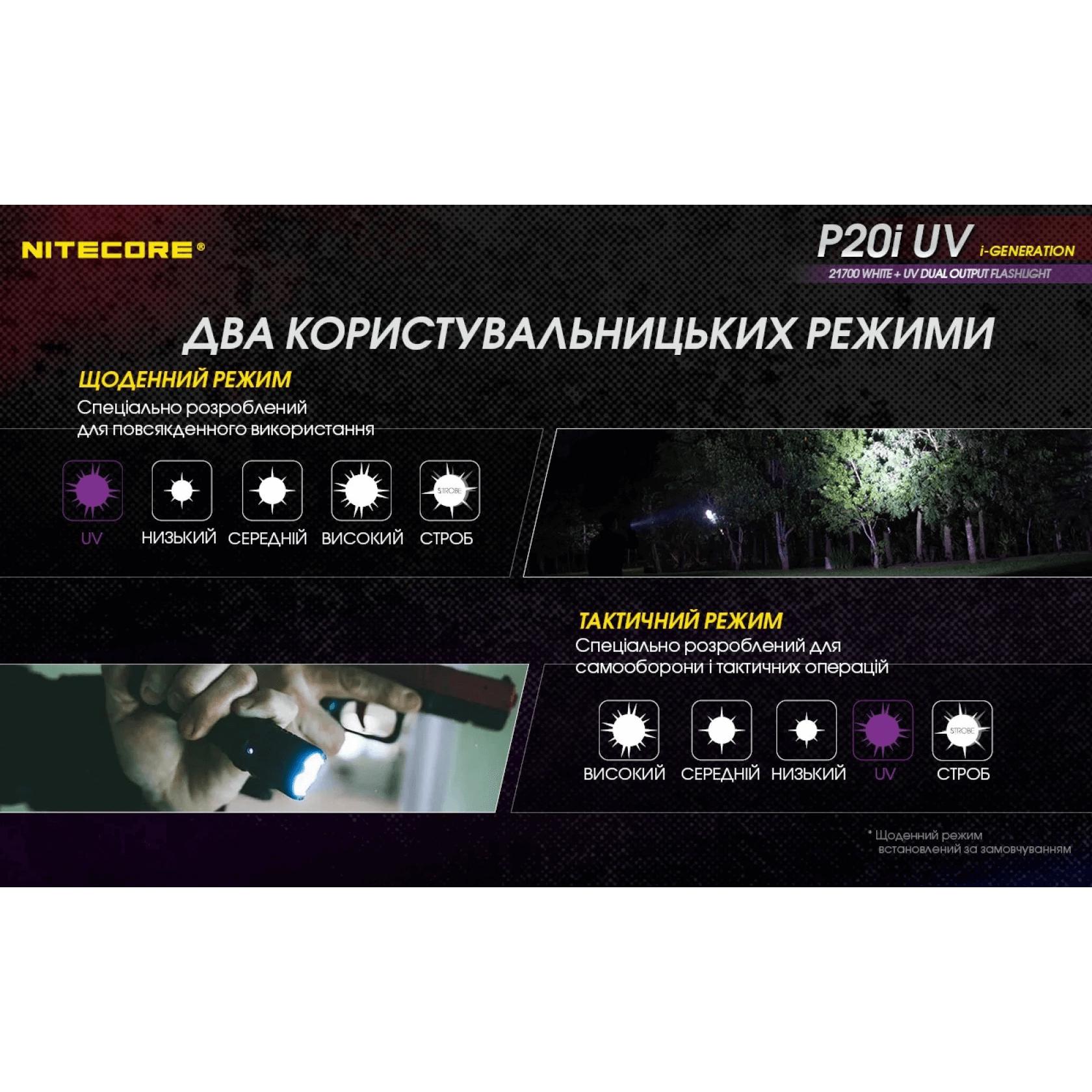 Фонарь тактический Nitecore P20i UV (Luminus SST-40+4xUV, 1800 люмен, с аккумулятором) - фото 13