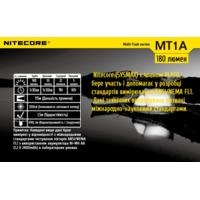 Фонарь карманный Nitecore MT1A (Cree XP-G2 R5, 180 люмен, без аккумулятора) - фото 8