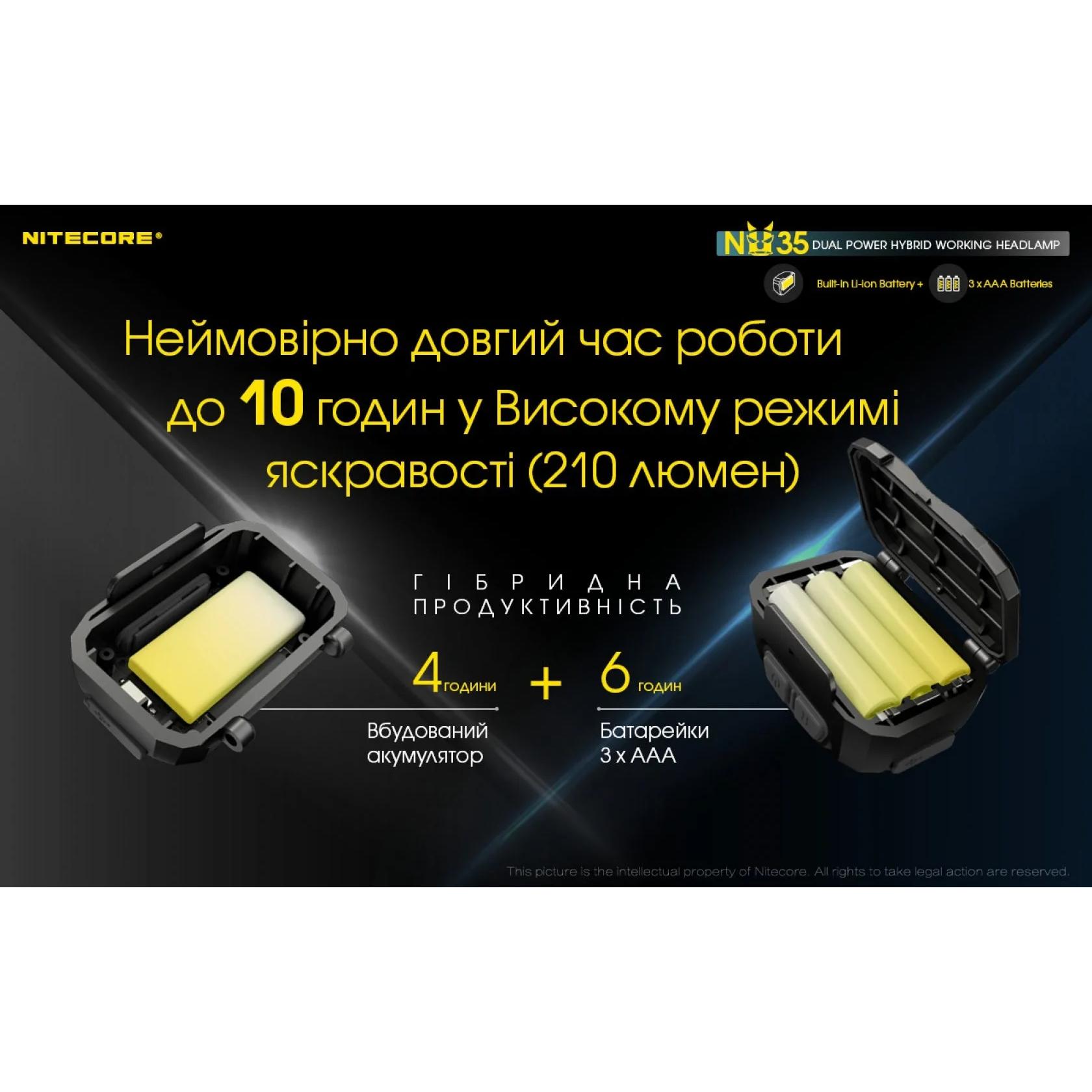 Фонарь налобный Nitecore NU35 (460 люмен, красный свет) - фото 18