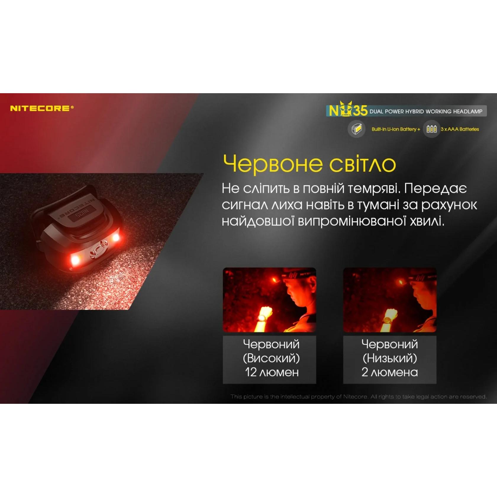 Фонарь налобный Nitecore NU35 (460 люмен, красный свет) - фото 21