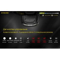 Фонарь налобный Nitecore NU35 (460 люмен, красный свет) - фото 22