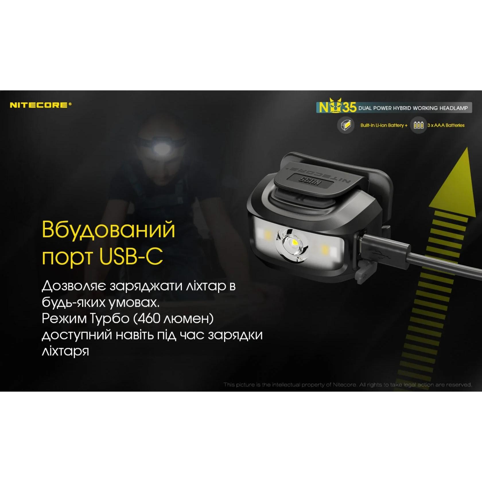 Фонарь налобный Nitecore NU35 (460 люмен, красный свет) - фото 23