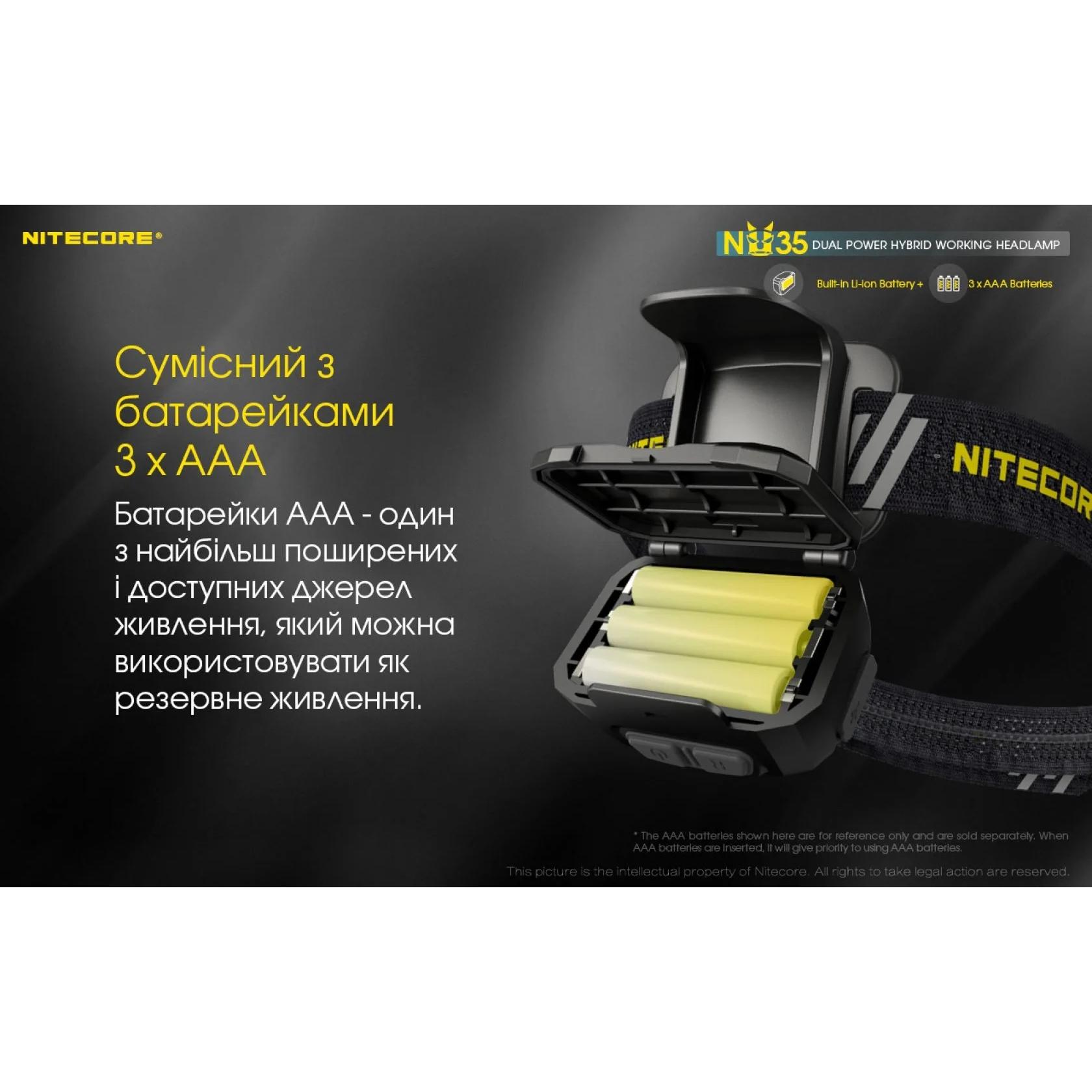 Фонарь налобный Nitecore NU35 (460 люмен, красный свет) - фото 12